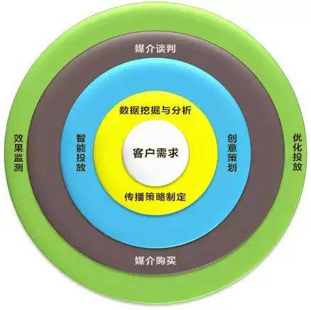 企業(yè)戰(zhàn)略升級新引擎 數(shù)字化企業(yè)展廳與文化創(chuàng)意內容的融合之道